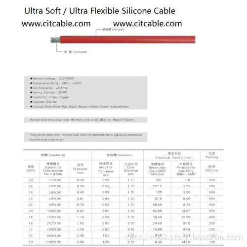 Super-Soft 10AWG 2070/0.05TC Silicone cable